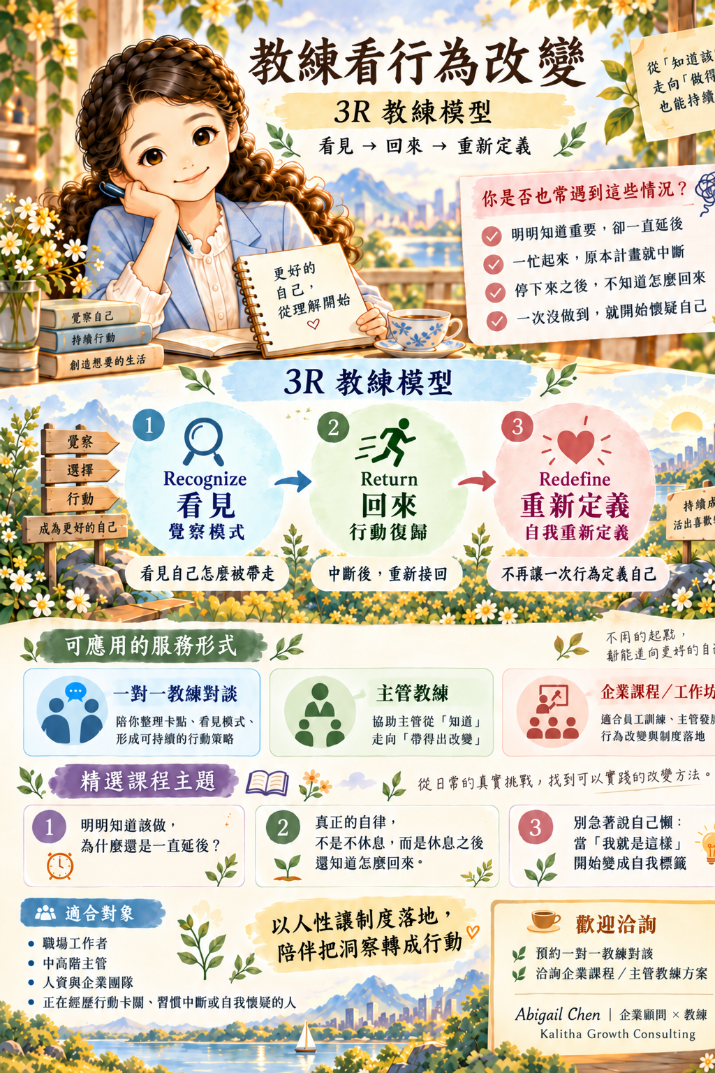 教練看行為改變:3R 教練模型,Recognize 看見、Return 回來、Redefine 重新定義;提供一對一教練、主管教練及企業課程工作坊。